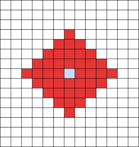 ザンクローネ_スキル範囲