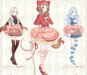 童話王国4日目のコーデ