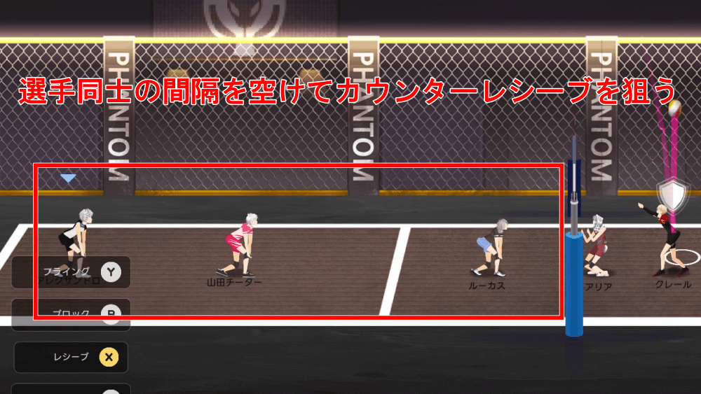 味方のレシーブタイミングも指示できる