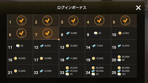 ログインボーナスで入手