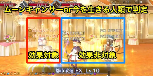 ムーンキャンサーor今を生きる人類への補助