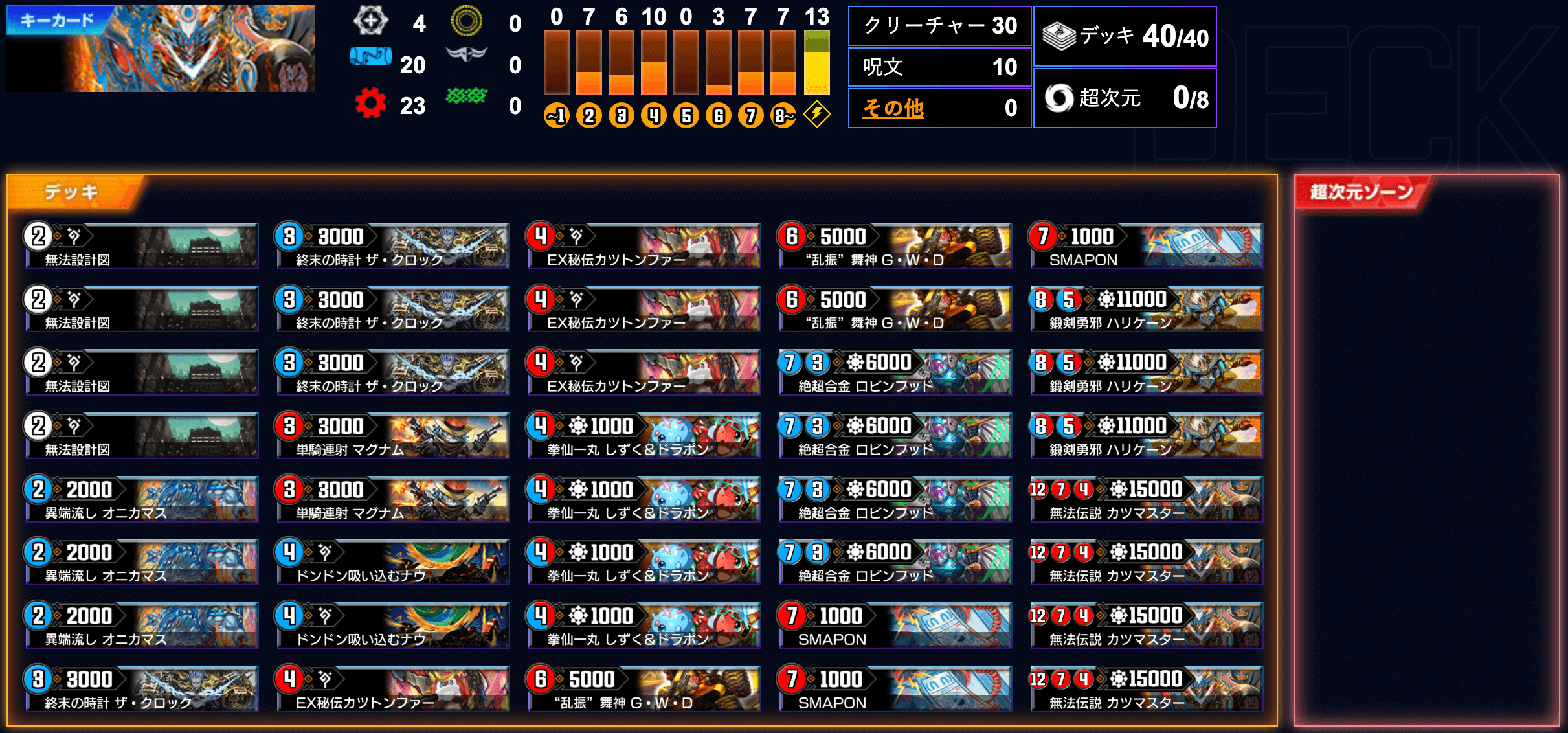 2025年12月1日Go1d杯