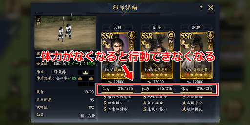 深夜の襲撃や奇襲のリスクが高くなる