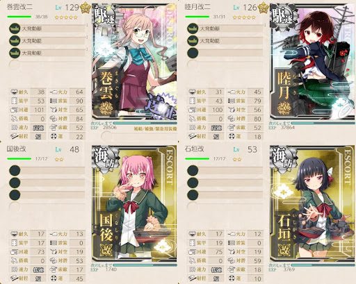 海峡警備行動 編成例