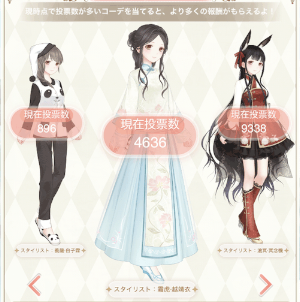 童話王国_選択コーデ