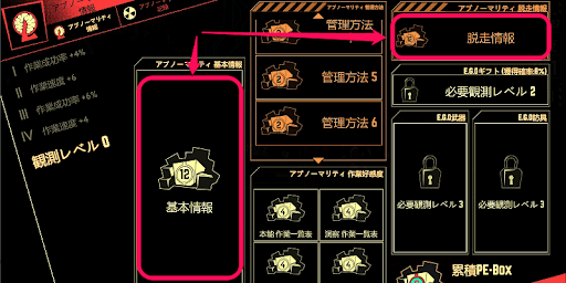 基本情報と脱走情報