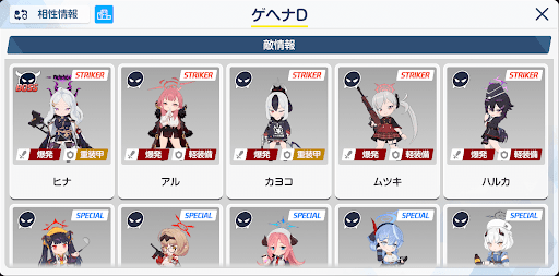 学園交流会ゲヘナD