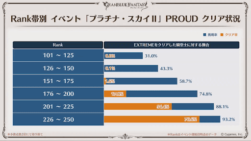 ここだけレポート