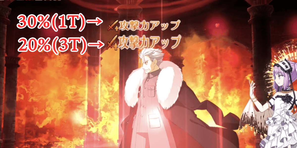 継戦火力に乏しい