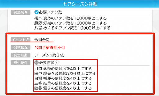 合同合宿の発生条件