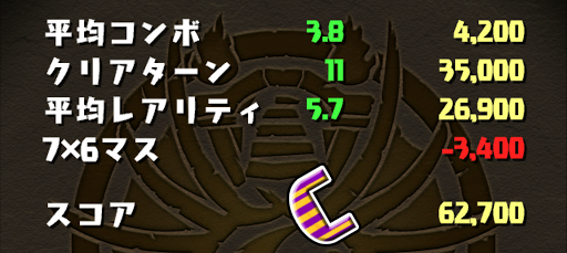 デビたまチャレンジ＿76減点