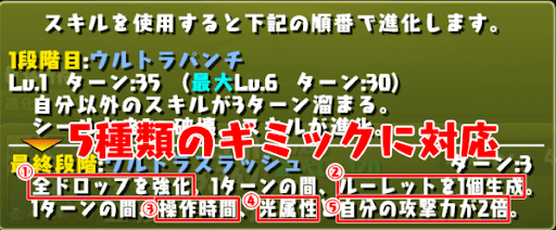 ウルトラマンライジング-スキル