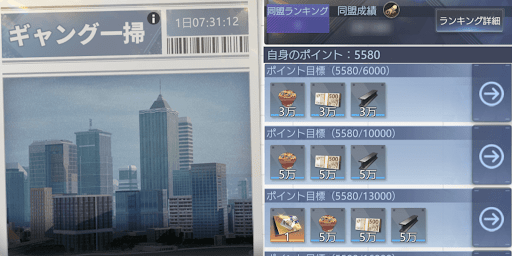 ゴロツキを倒してポイントを稼ぐイベント