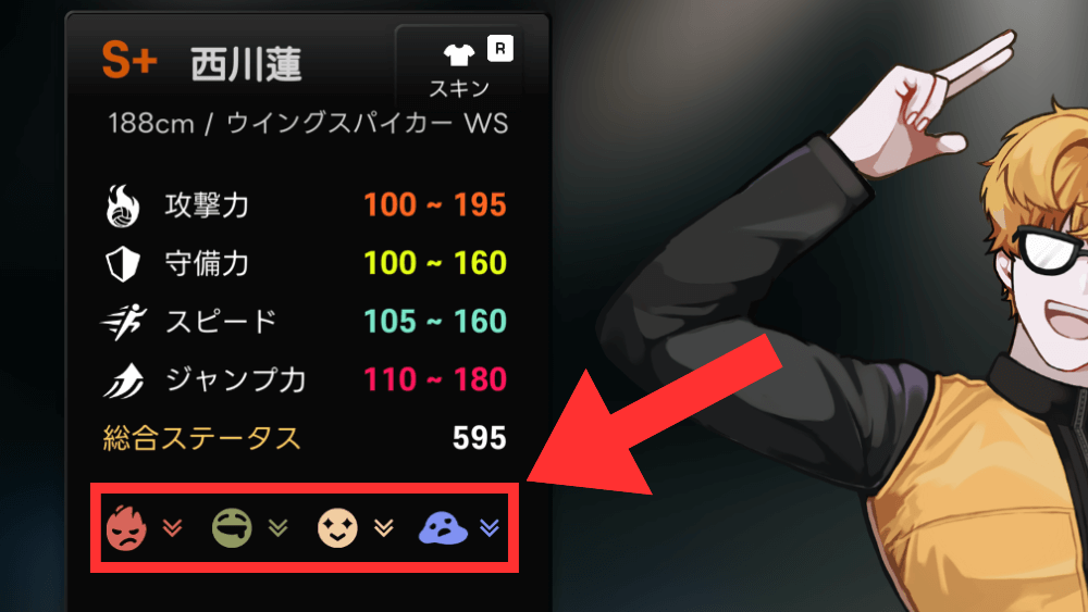 選手の性格によって発生確率が異なる