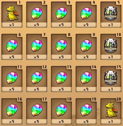 大感謝祭特別ログインスタンプ（12月）報酬内容