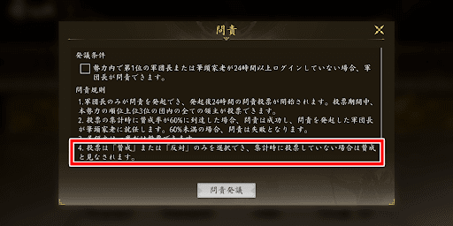 24時間の投票が開始される