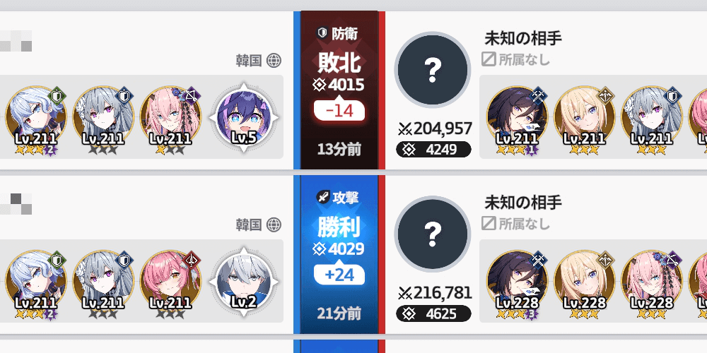 防衛敗北でのスコアロスを最小限にする