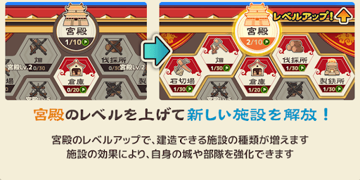 ブラウザ三国志天_宮殿