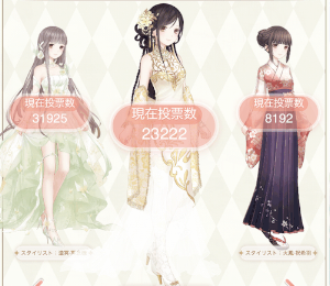 童話王国2日目のコーデ