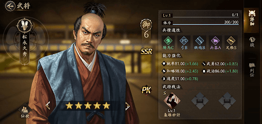 シーズン4から登場する武将