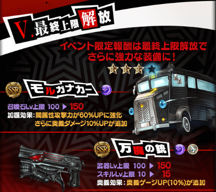 ペルソナ5コラボイベント報酬は最終上限解放可能