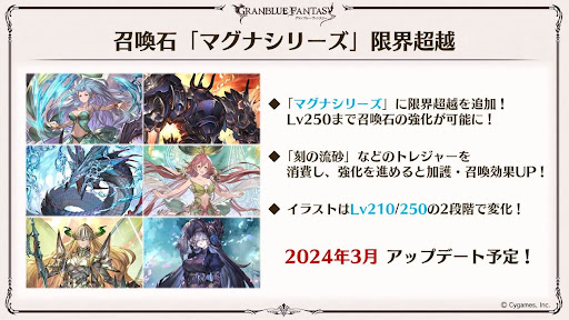 「マグナ」限界超越2