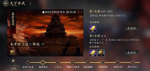 天下への道_祭礼の回数には制限がある