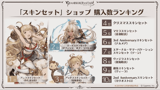 ここだけレポート