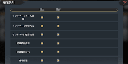 幹部には非常に強い権限が与えられる