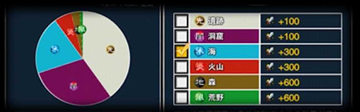 攻撃力ボーナス