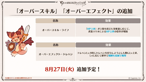 オーバースキル＆エフェクトの追加