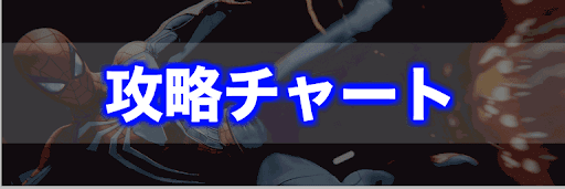 スパイダーマン_攻略チャート