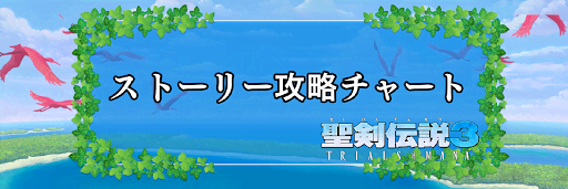 聖剣伝説3_攻略チャート
