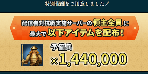 特典の予備兵で効率的にレベルを上げよう