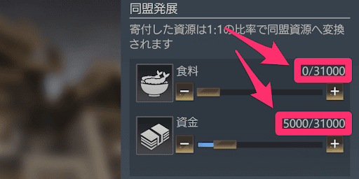 同盟寄付の上限数が増える