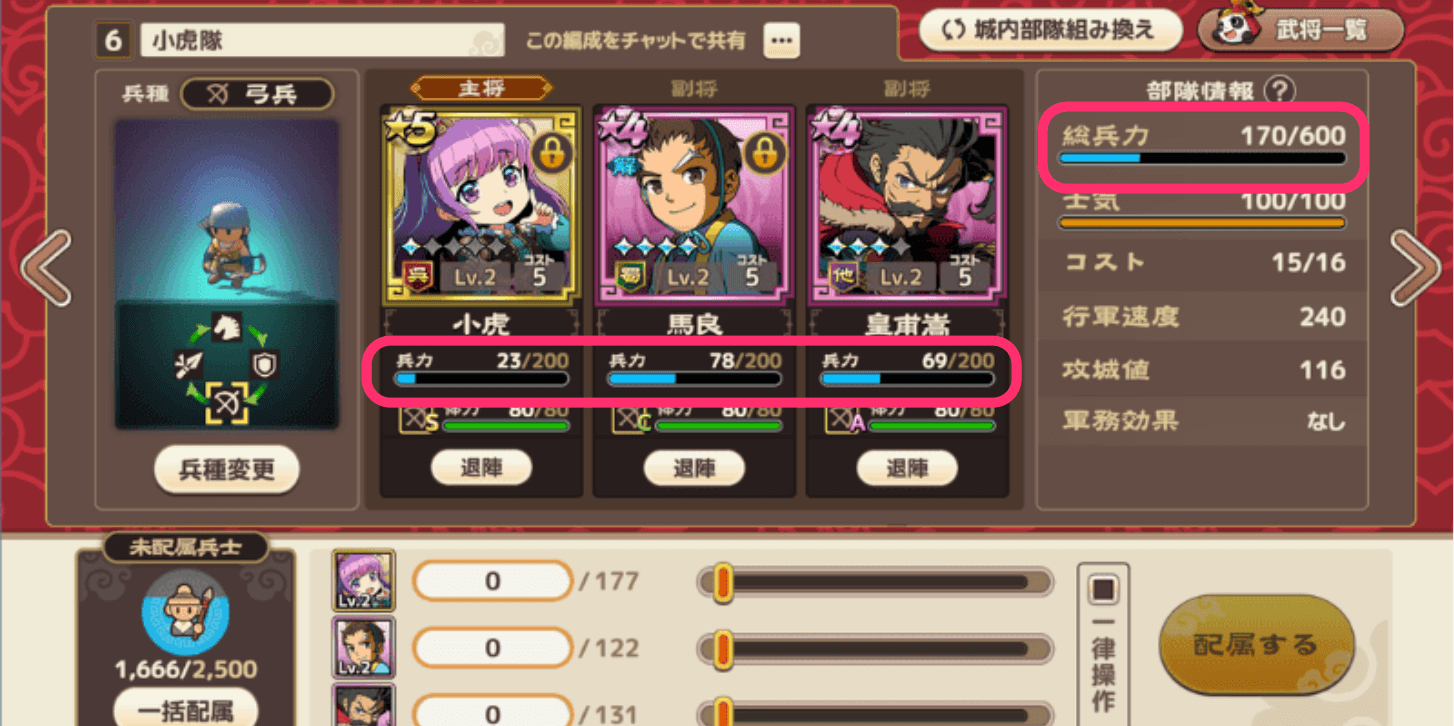 偵察部隊を作って敵の情報を探ろう