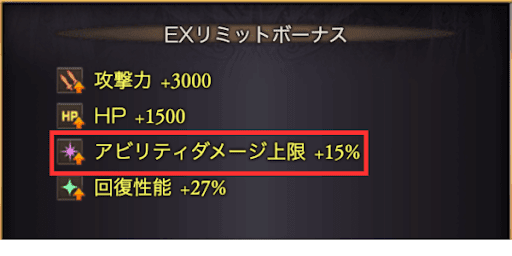 アビリティダメージ上限