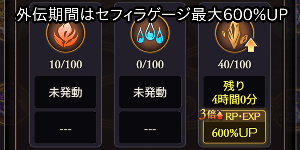 外伝期間はセフィラゲージ最大600%UP1