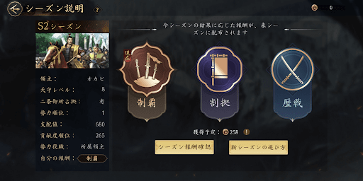 1シーズンは約90日開催