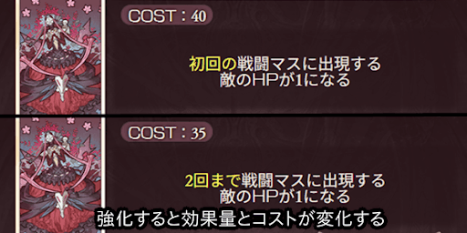 強化すると効果量とコストが変化する