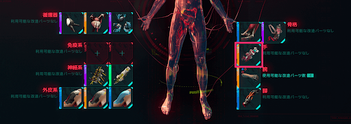 サイバーウェア_手