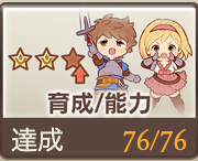 育成/能力
