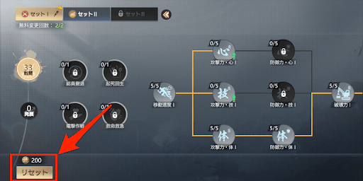 習得した天賦はリセットできる