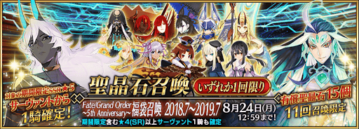 fgo-2018