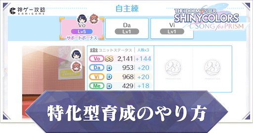 特化型育成のやり方