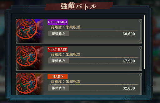 EXTREME1の周回がメダルの最高率