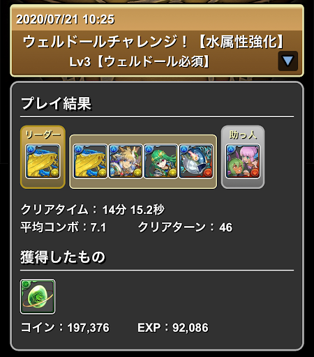 ウェルドールチャレンジLv3＿攻略パーティ