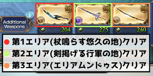 クエストクリア