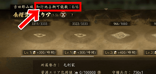 知行地獲得回数