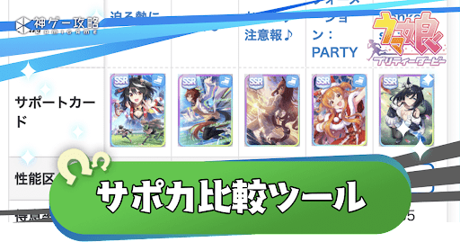 サポカ比較&倍率早見表
